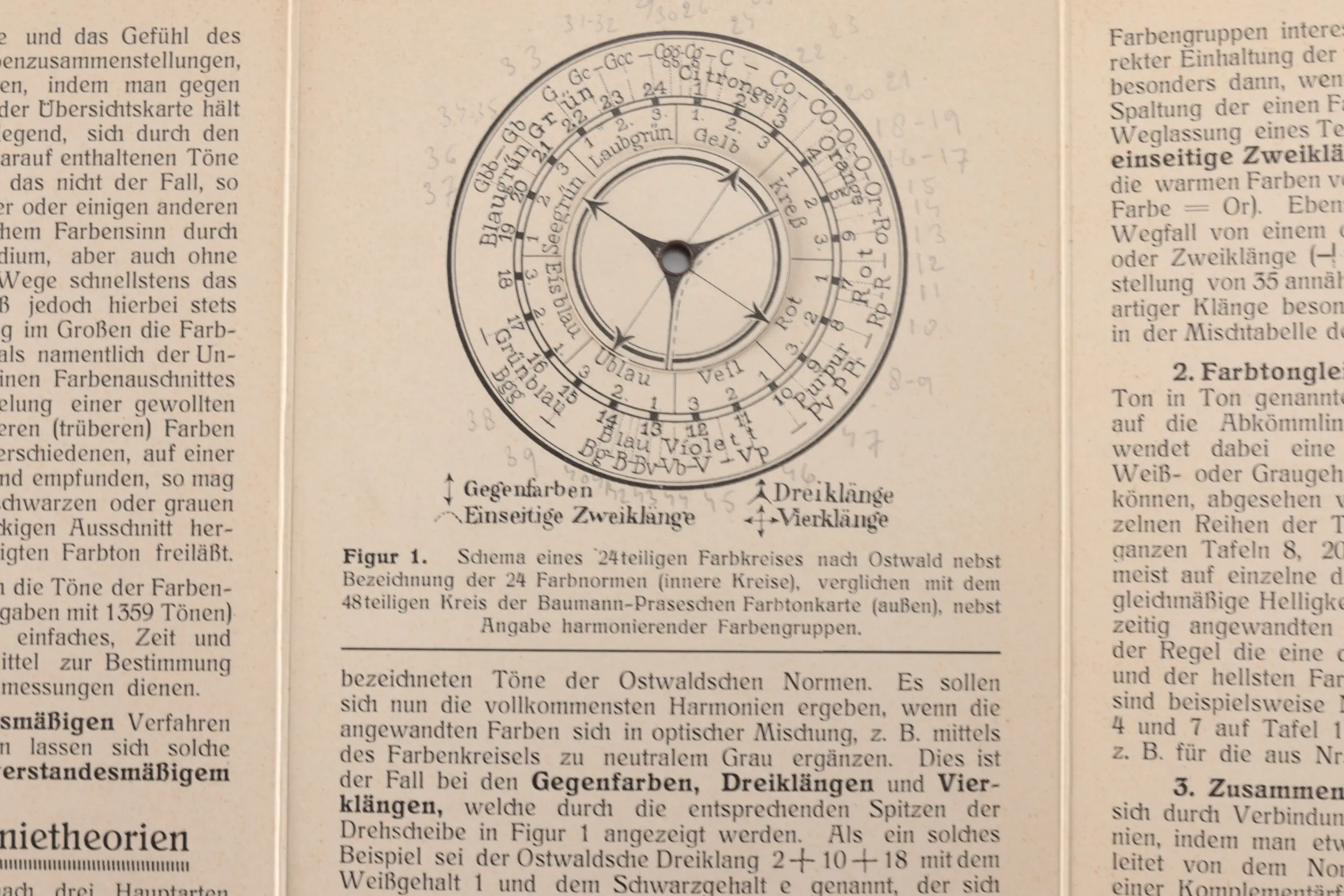 Nuova cartella dei colori di Baumann – Sistema Prase – Blocco n. 1 – 1912 – foto di dettaglio
