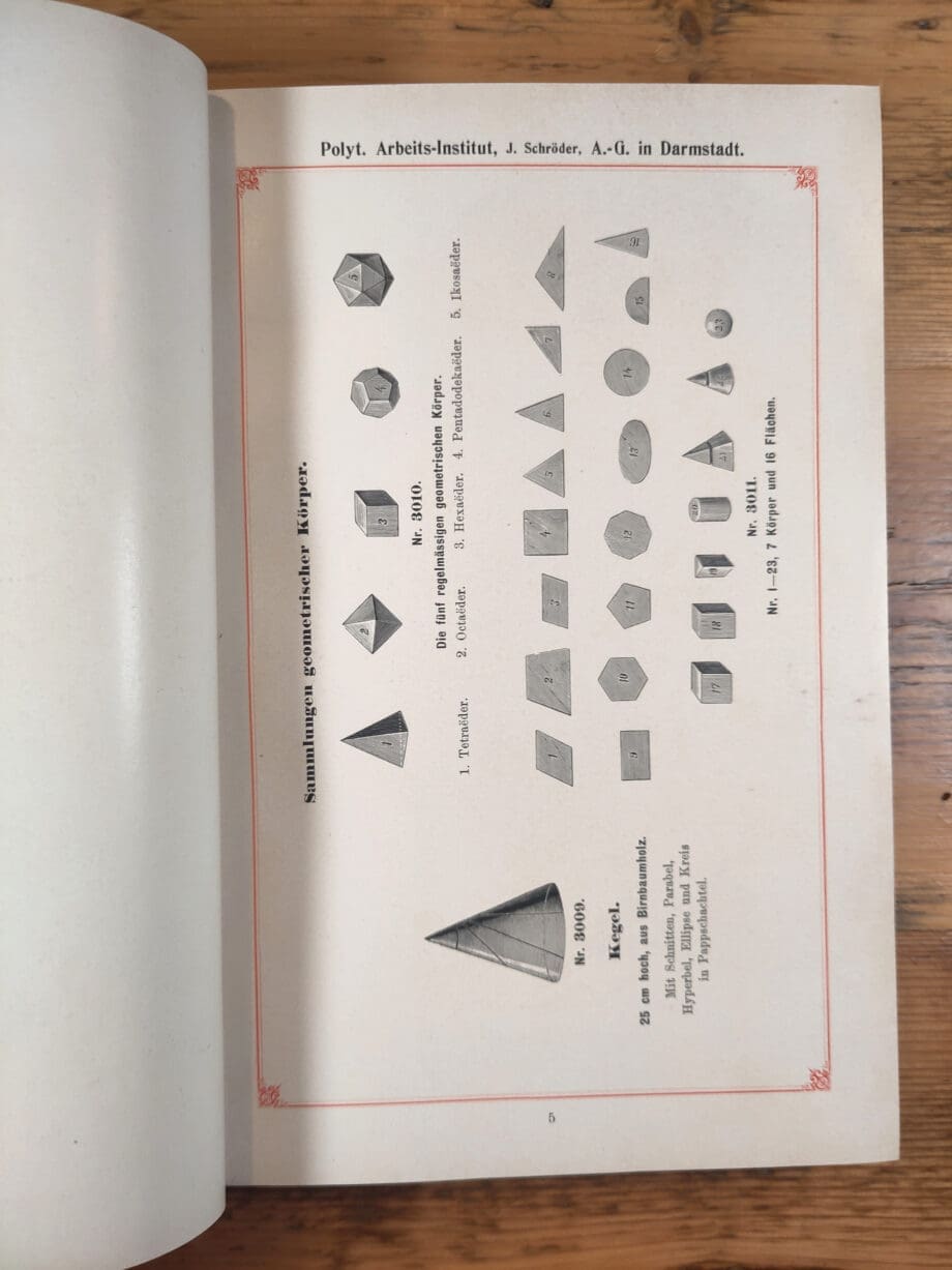 Set of 2: Illustrations of teaching models and apparatus – J. Schröder Darmstadt (1899) – Vergulde Kat