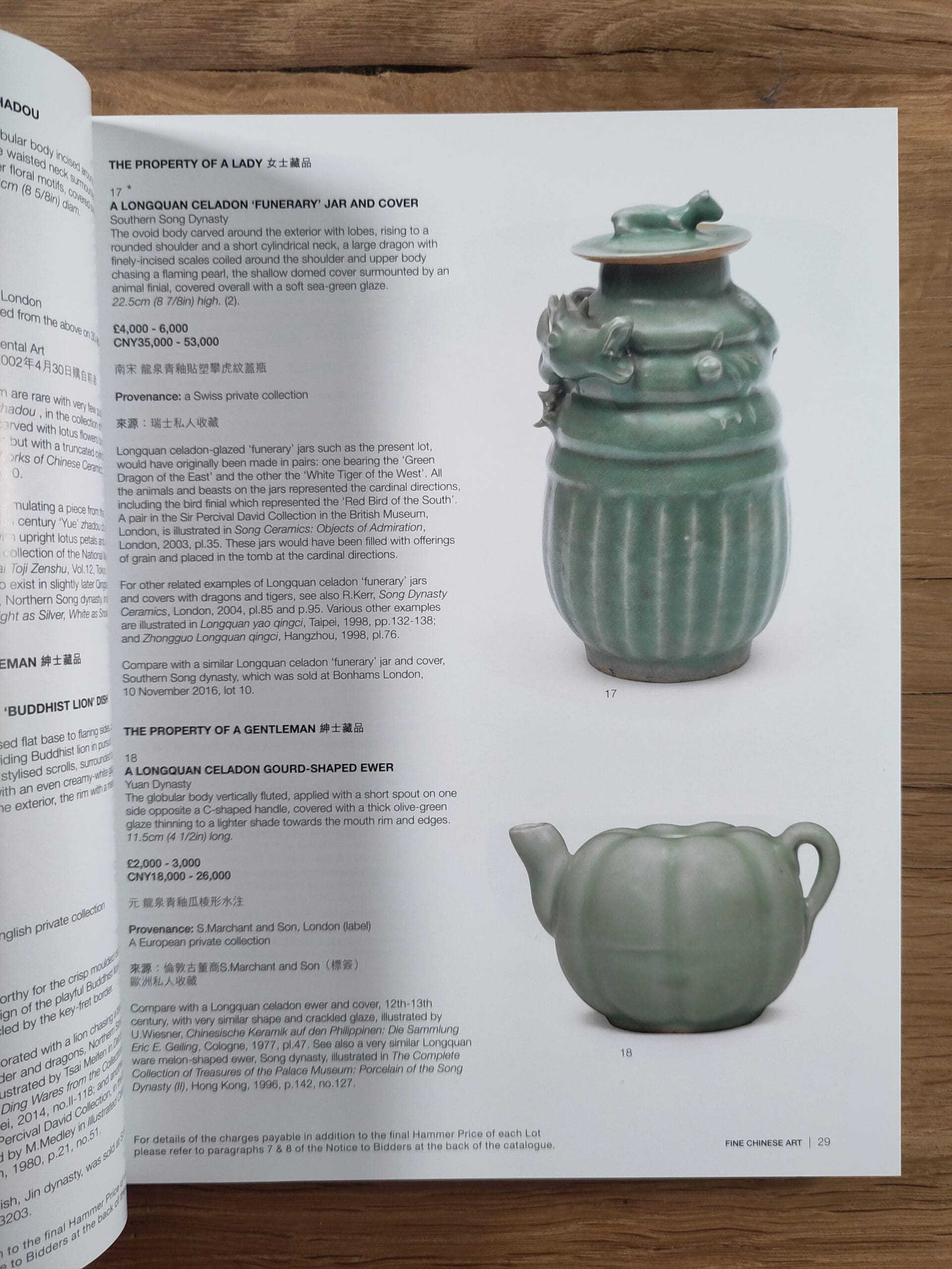 Catálogo de Bonhams – Arte chino fino – Londres – 5 de noviembre de 2020 – foto de detalle