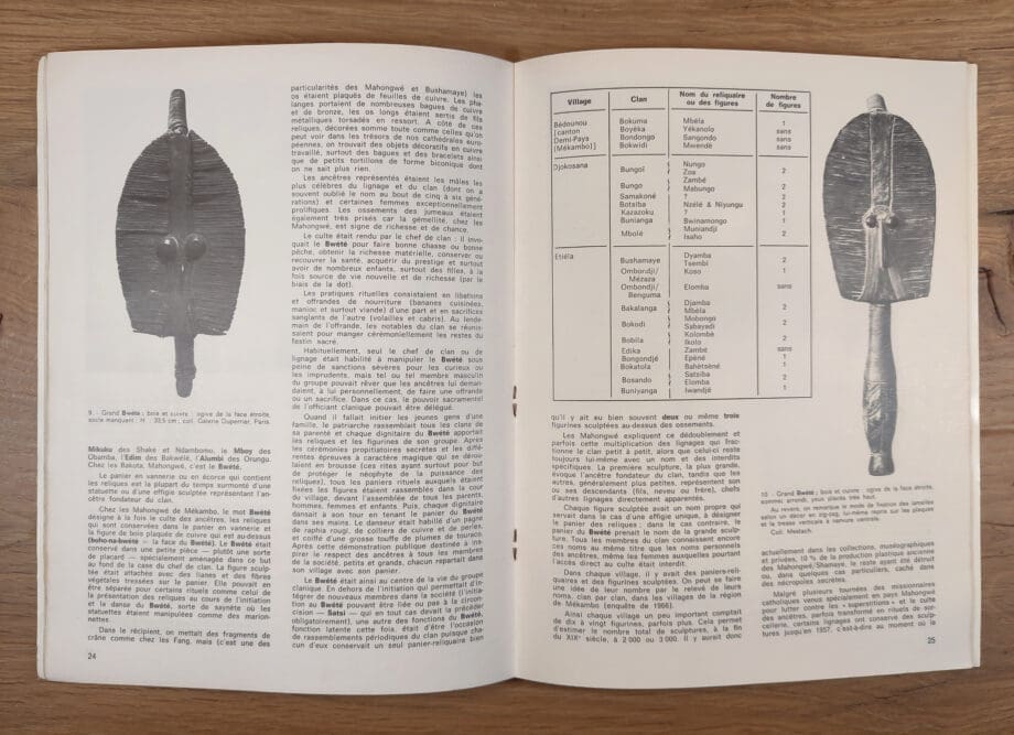 Arts d’Afrique Noire – nummer 20 – 1976 – Vergulde Kat