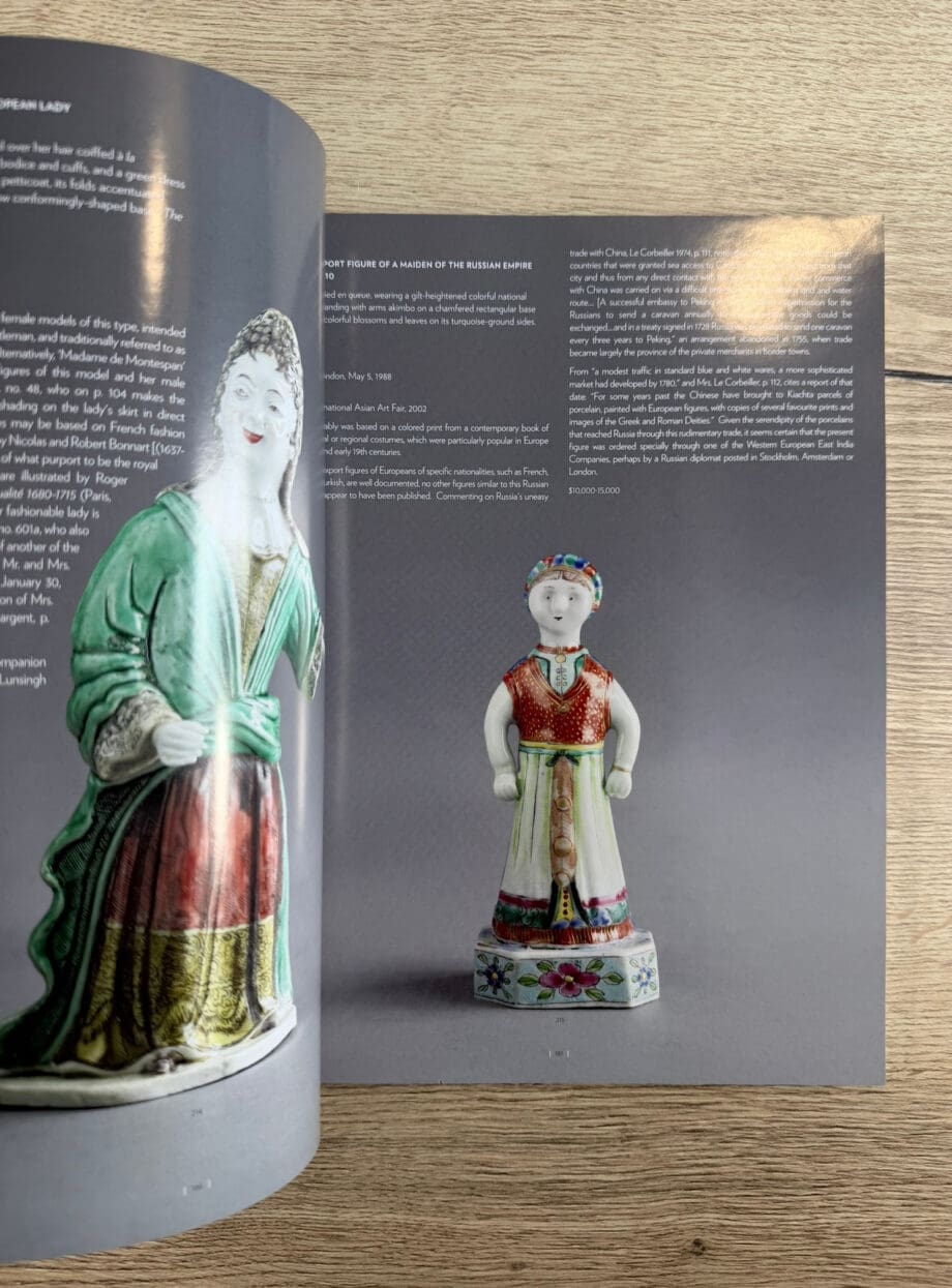 La collezione di Khalil Rizk – catalogo d’asta – Sotheby’s New York 2008 – Vergulde Kat