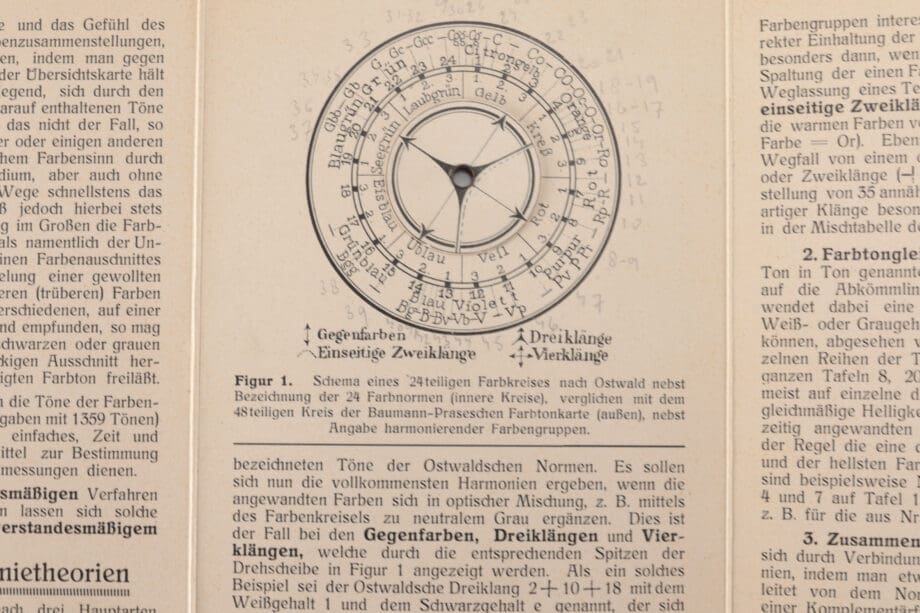 Baumanns Neue Farbentonkarte – System Prase – Block No. 1 – 1912 – Vergulde Kat